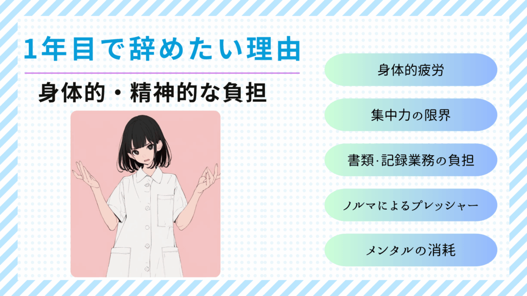 作業療法士1年目で辞めたくなる理由 図解