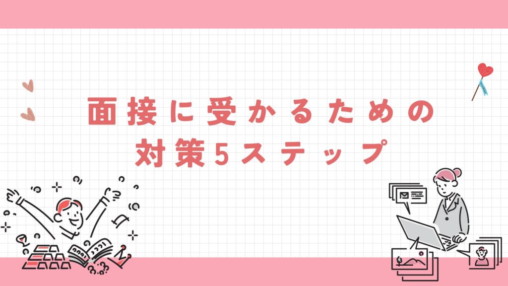 作業療法士 面接 対策