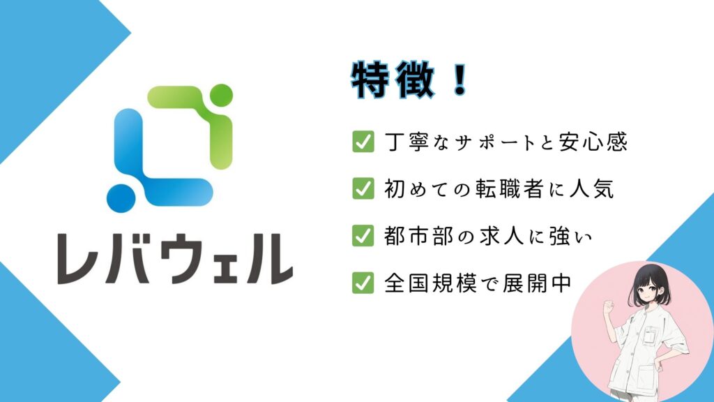 レバウェルリハビリ　特徴　図解