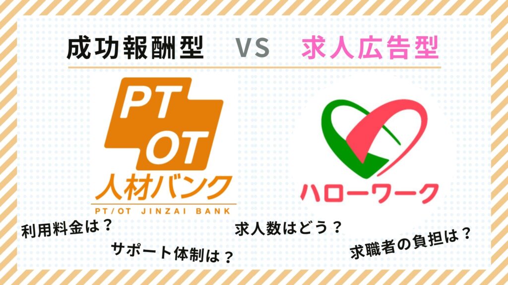 PTOT人材バンク　ハローワークとの違い　比較