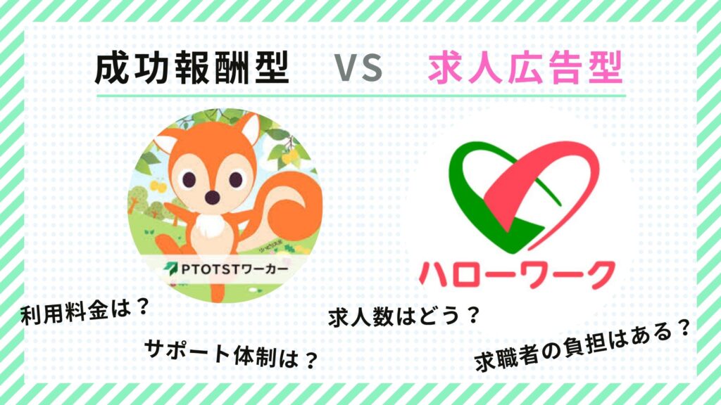 成功報酬型vs求人広告型　図解
