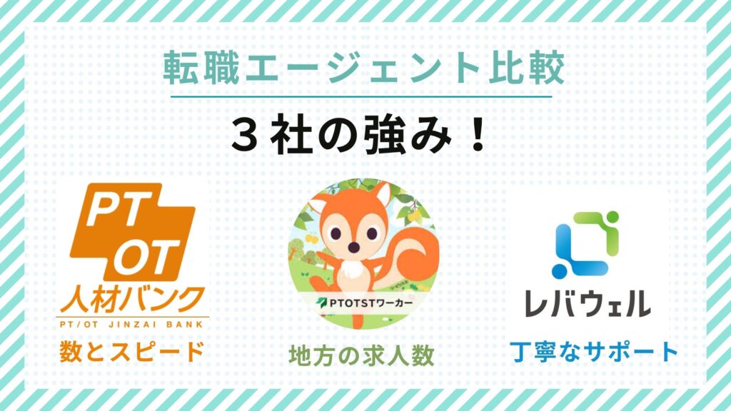 転職エージェント　3社の強み　図解