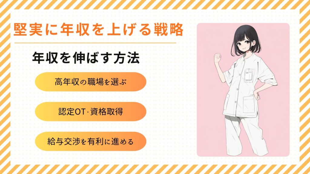 作業療法士　堅実に年収上げる方法　図解