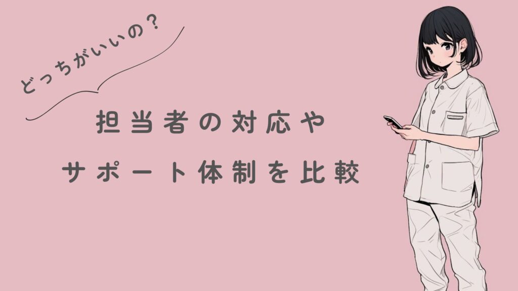 担当者の対応やサポート体制を比較