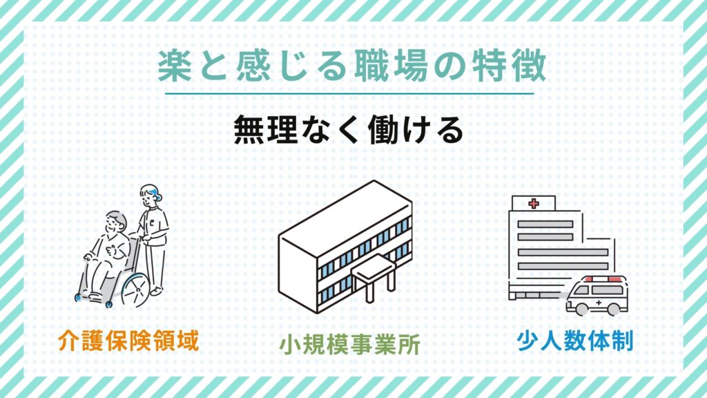 作業療法士が楽と感じる職場の特徴　図解