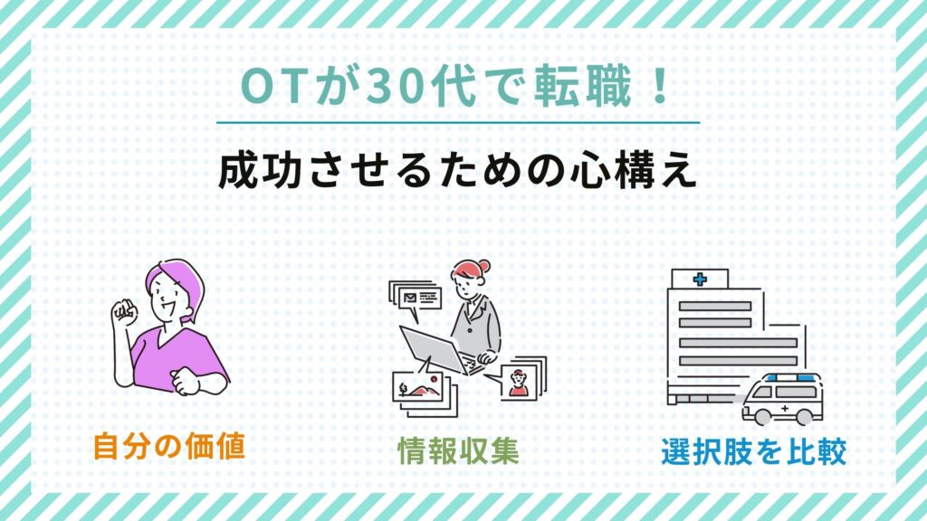 30代　転職　心構え