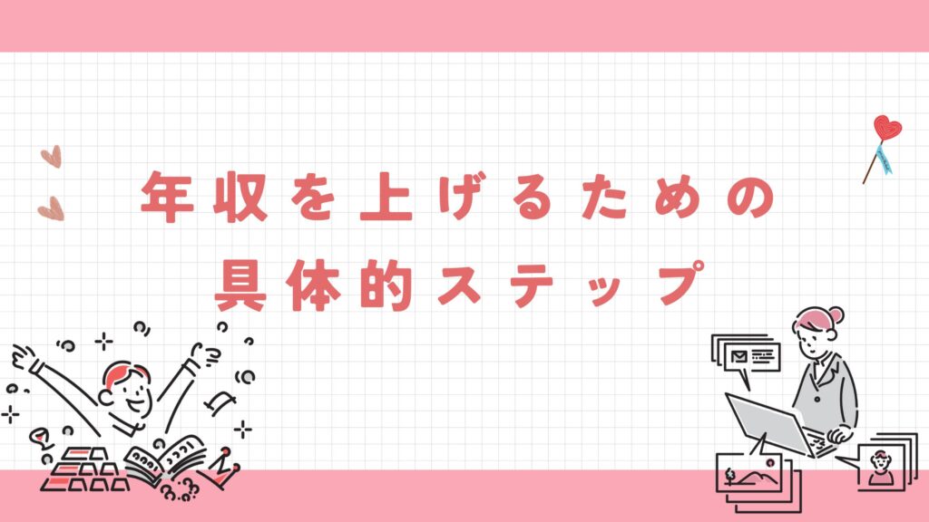 作業療法士 年収上げる ステップ