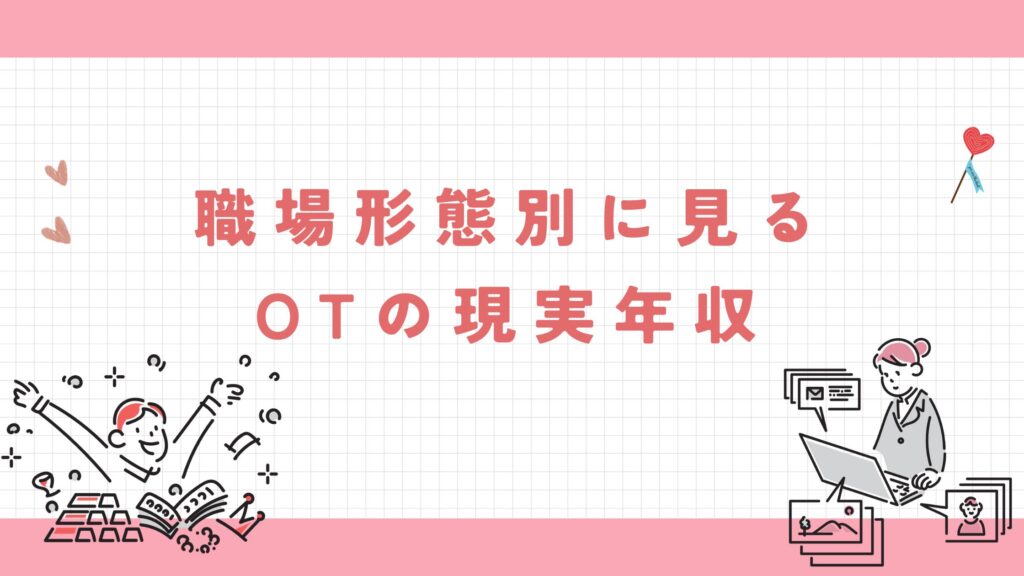 作業療法士　職場形態別　現実年収