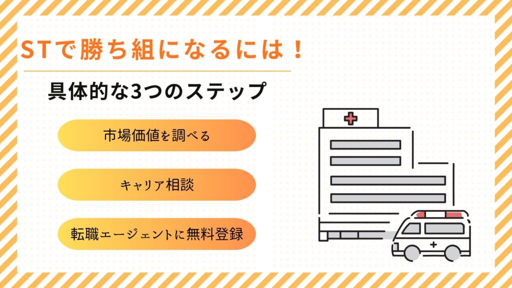 言語聴覚士　勝ち組　行動ステップ